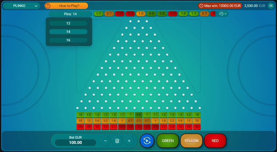 Plinko χαρακτηριστικών